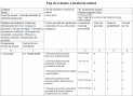 Asistentă medicală în cabinetul endoscopic